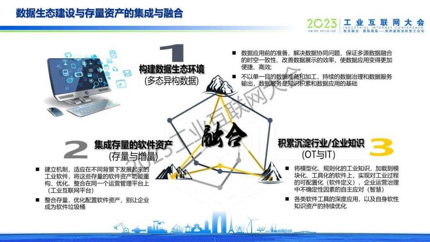 工业企业转型的必然轨迹 从信息化到工业互联网的数据革命